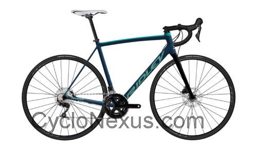 Ridley Helium SLA Disc scheda tecnica e recensioni
